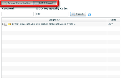 keywordscodes