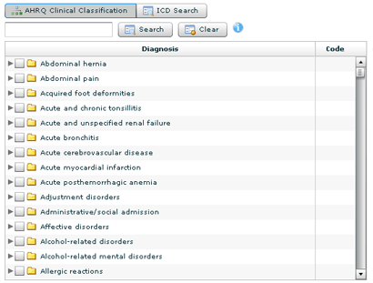 noncancerdiagnoseslist