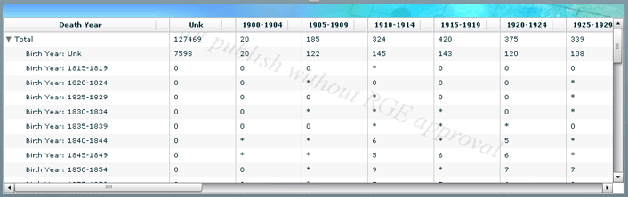 queryresults